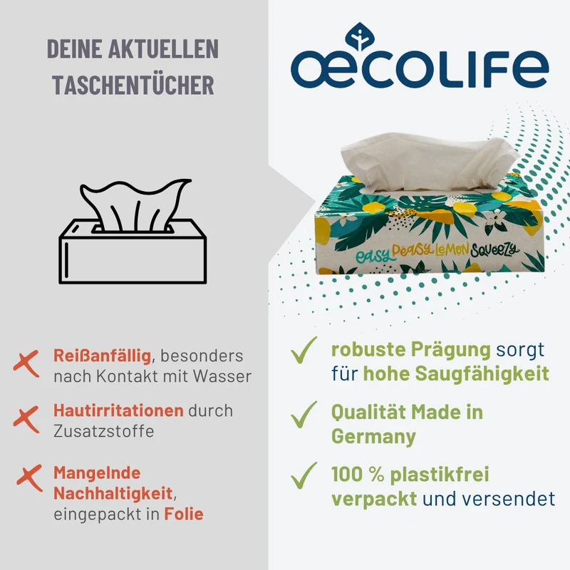 Taschentücher RECYCLING Vorratsbox