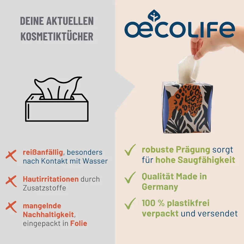 Kosmetiktücher RECYCLING Vorratsbox