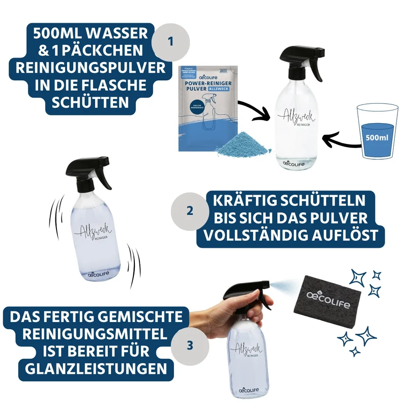 Glasflasche für Allzweckreiniger