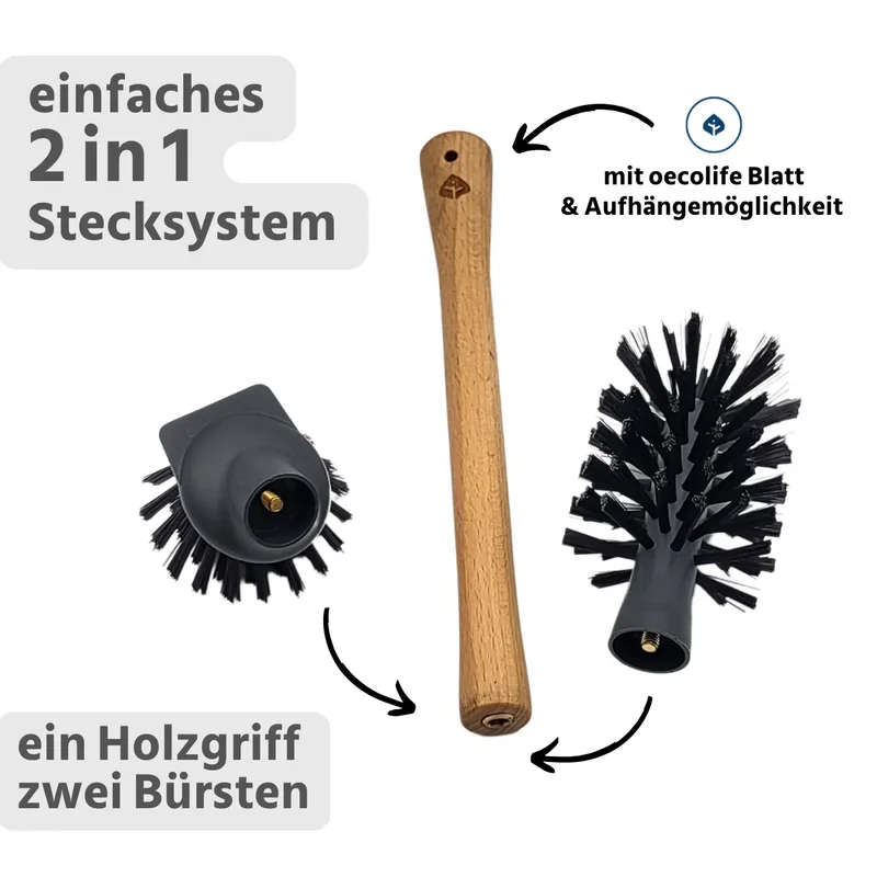 Ersatz-Flaschenbürste Premium