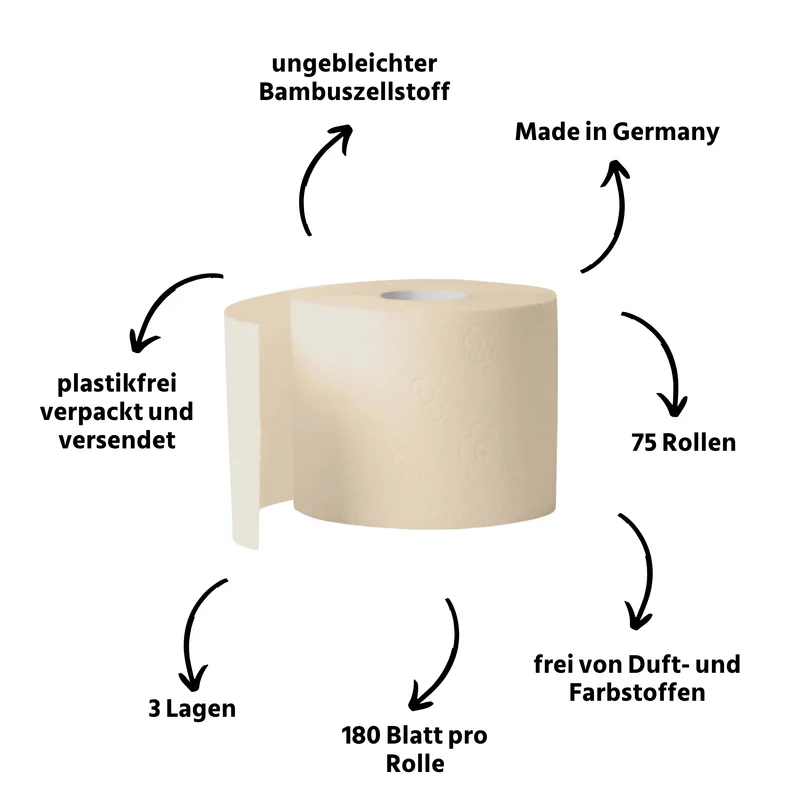 Toilettenpapier XXL-Box Bambus