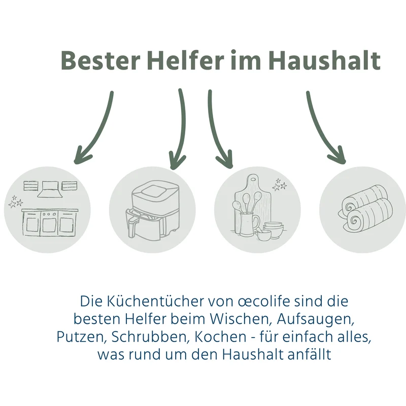 Küchentücher 4er RECYCLING