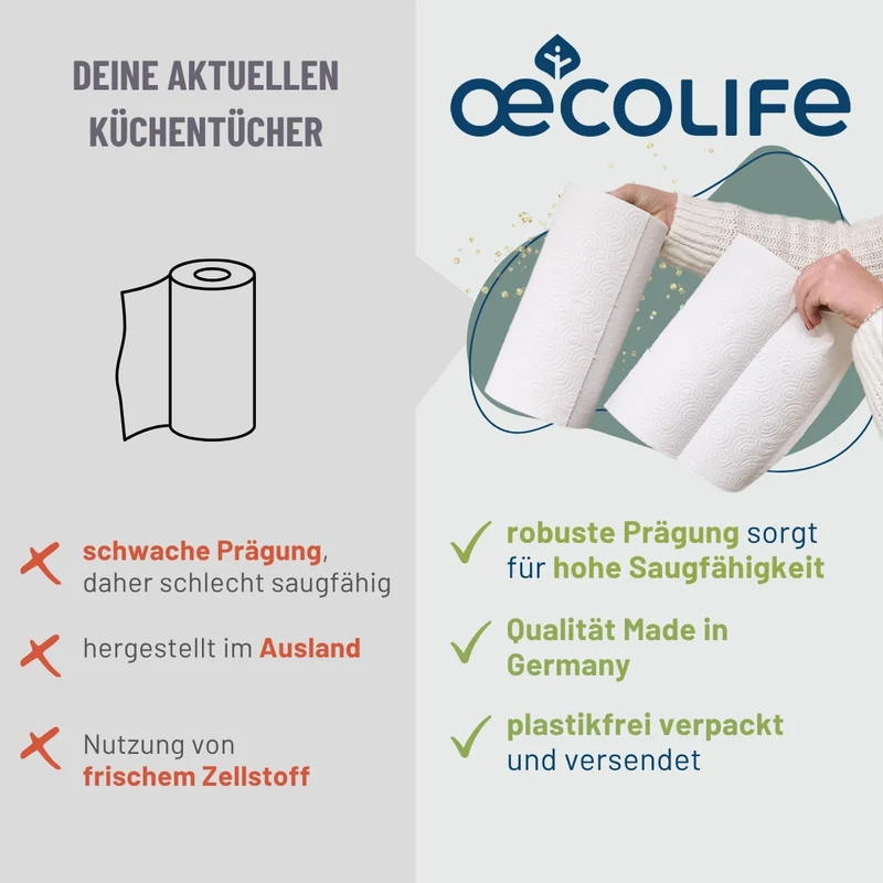 Küchentücher 4er RECYCLING