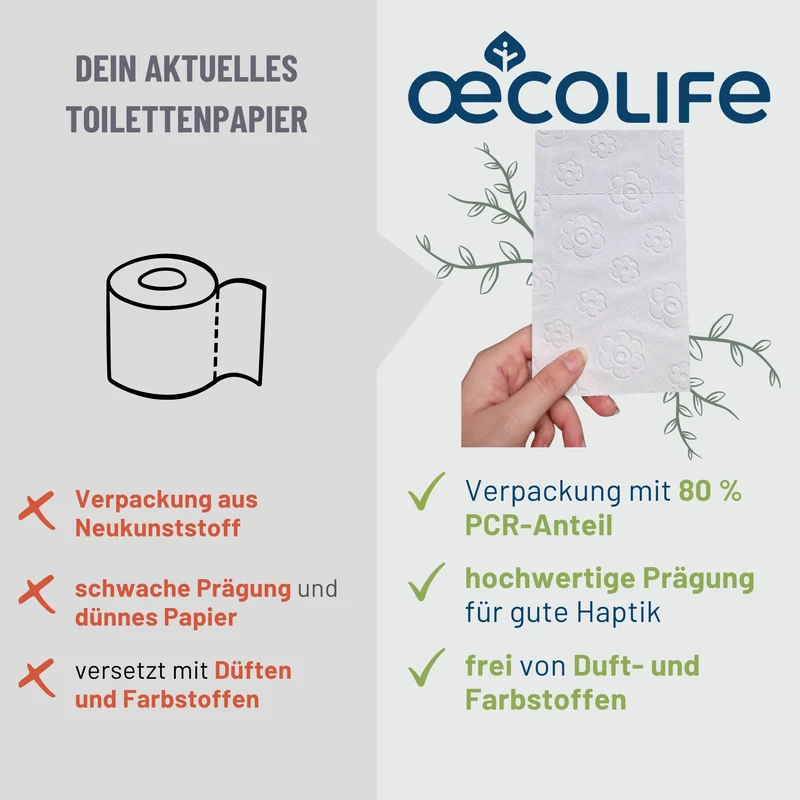 Toilettenpapier 8er RECYCLING