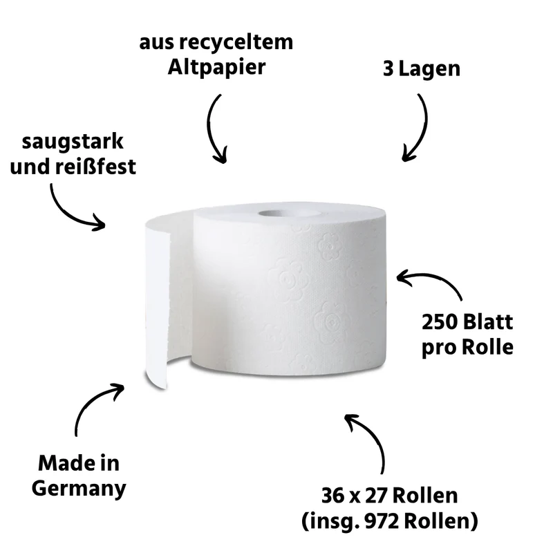 Toilettenpapier Box RECYCLING (1 Palette)