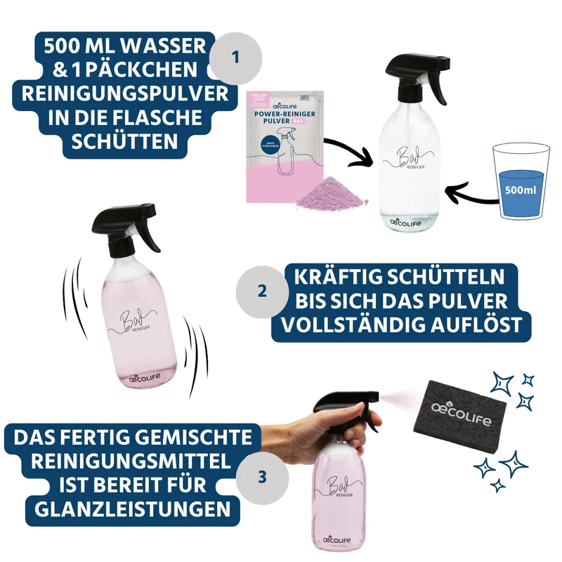 Glasflasche für Badreiniger