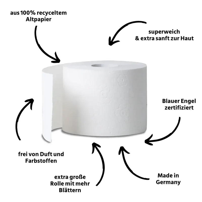 Toilettenpapier Box RECYCLING