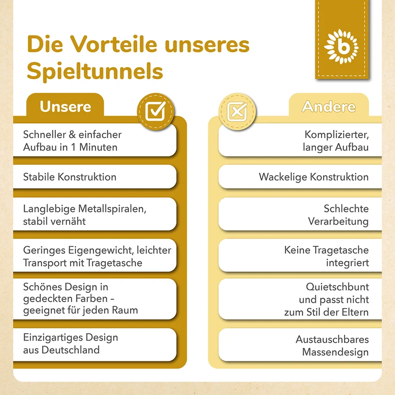 Pop up Spieltunnel Dots