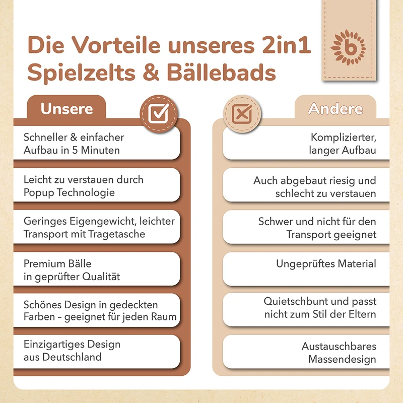 Pop Up Spielzelt und Bällebad Vintage Flowers mit 50 Bällen