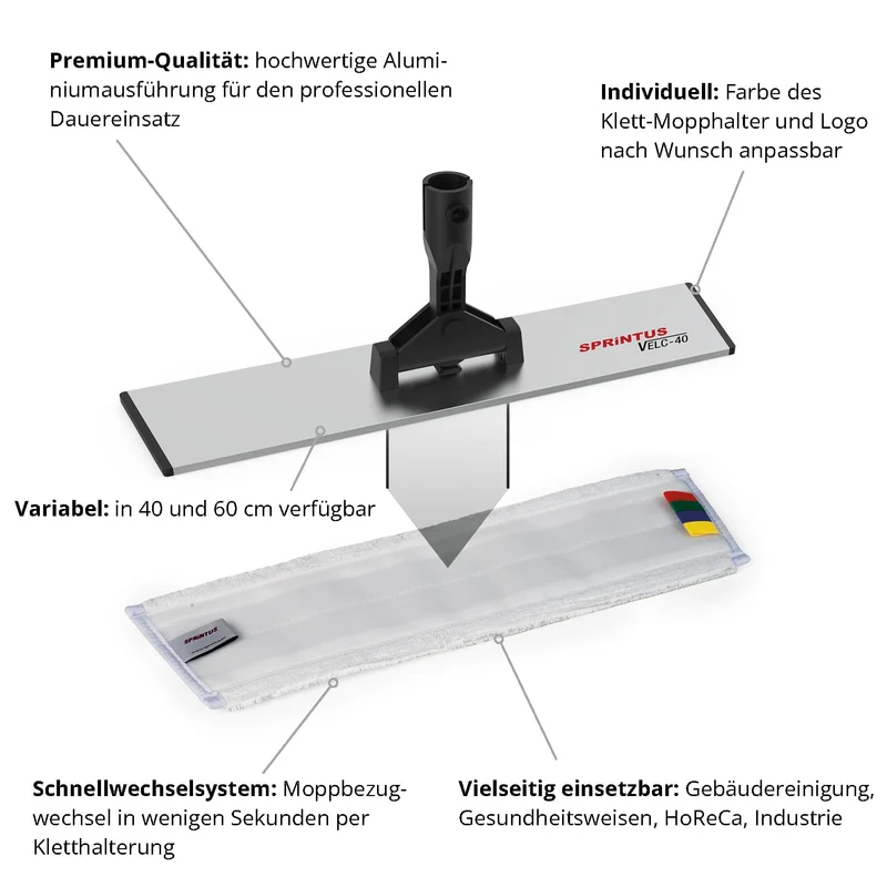 SPRiNTUS VELC Klett-Mopphalter