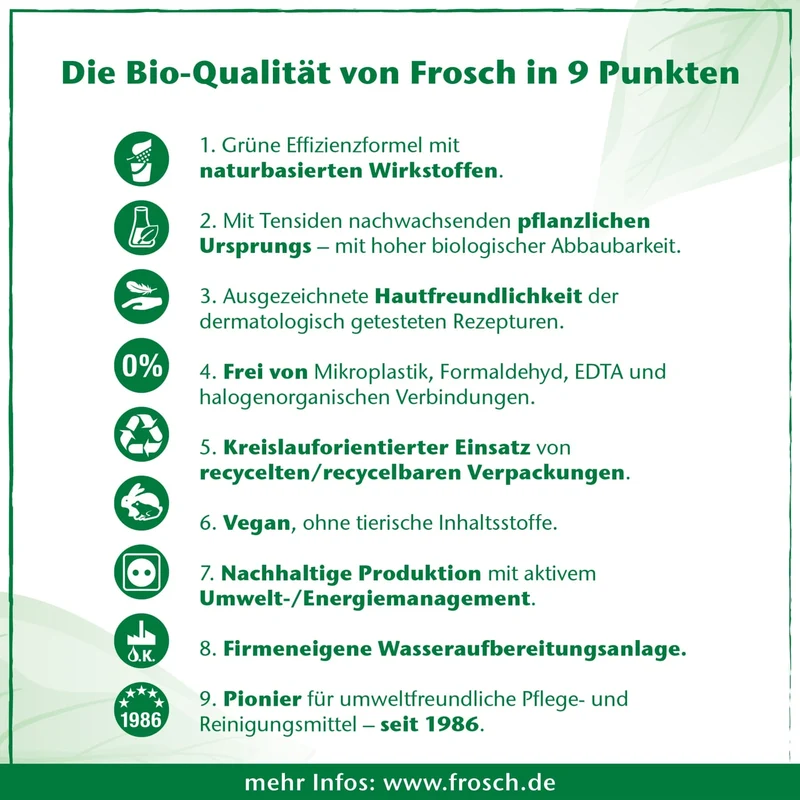 Frosch Soda Allzweckreiniger