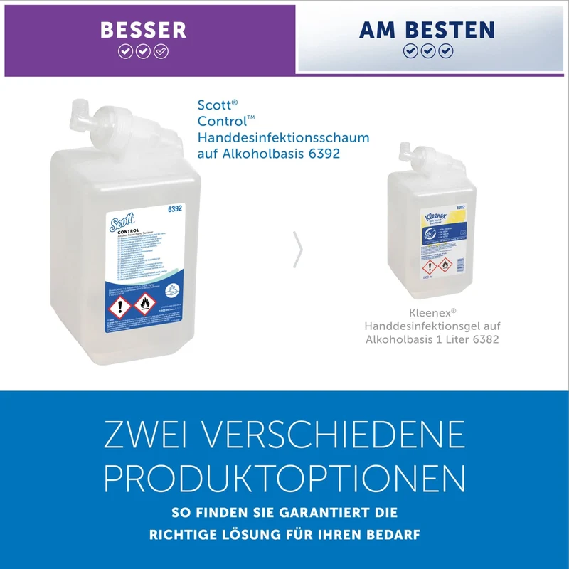 Scott Control Handdesinfektionsschaum, parfümfrei, mit Aloe Vera