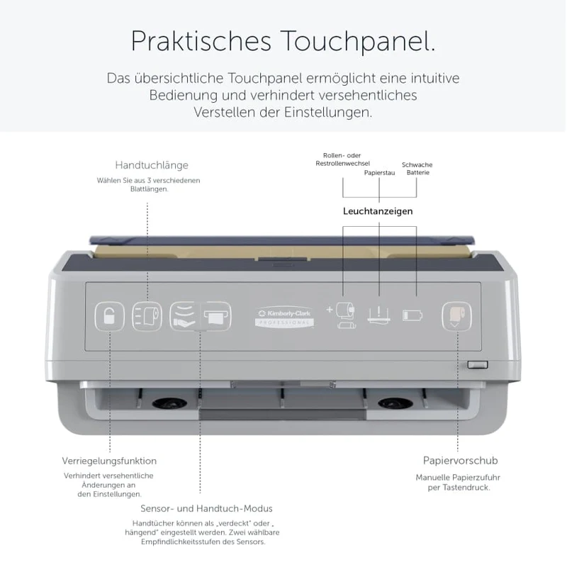 ICON Rollenhandtuchspender, Sensor