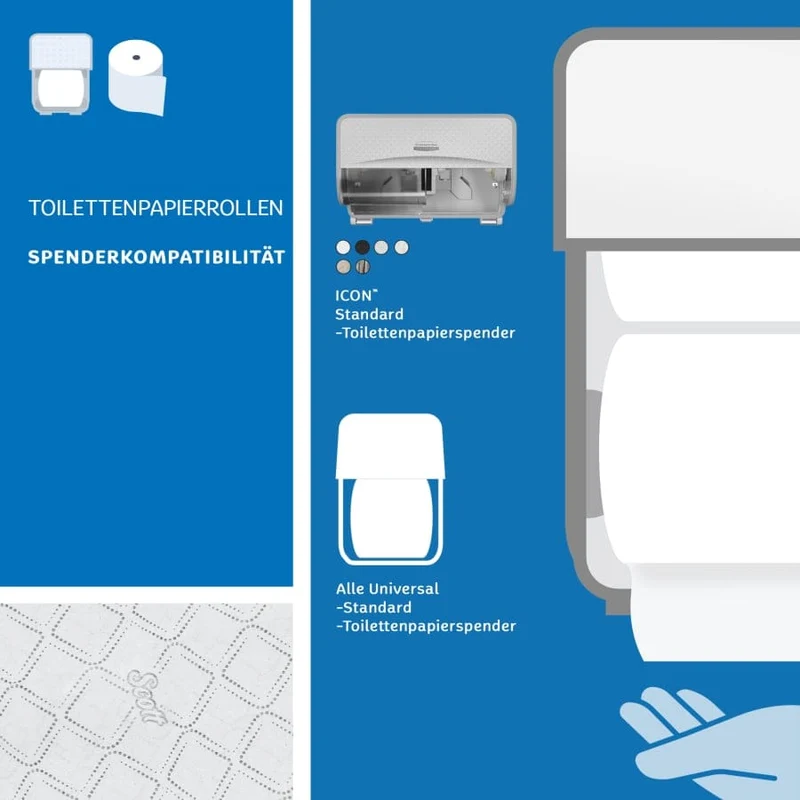 Scott Essential Toilettenpapier 2-lagig, 600 Blatt