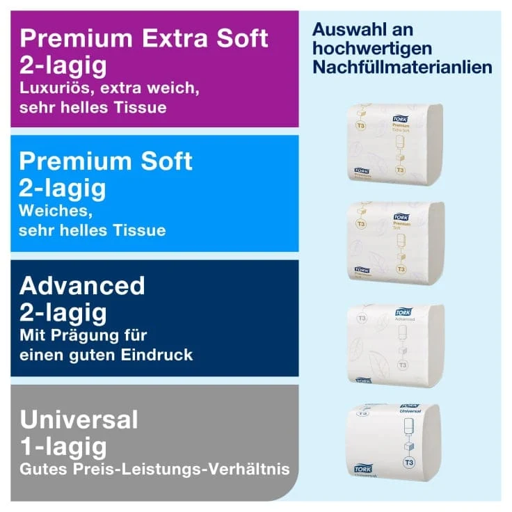 Tork Elevation Einzelblatt-Toilettenpapierspender T3 weiß