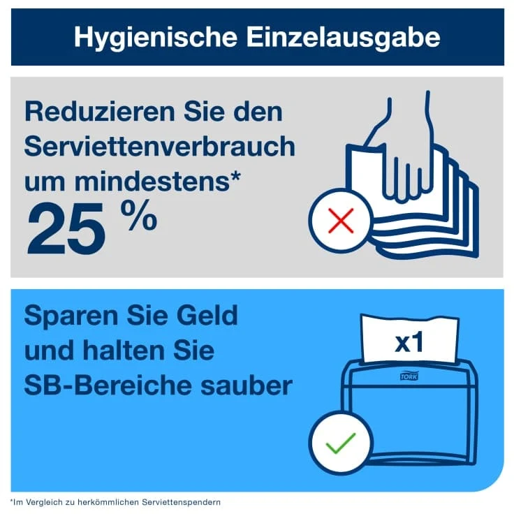 Tork Xpressnap Tischspender N4 hellgrau