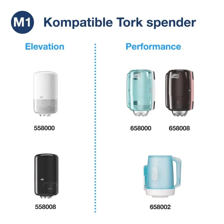 Tork Mehrzweck-Papierwischtuch Advanced 415 M1 1-lagig, weiß
