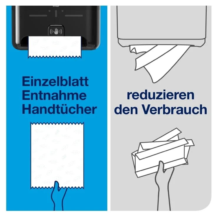 Tork Matic Rollenhandtuchspender Sensor H1 Elevation