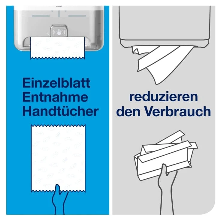 Tork Matic Rollenhandtuchspender Sensor H1 Elevation