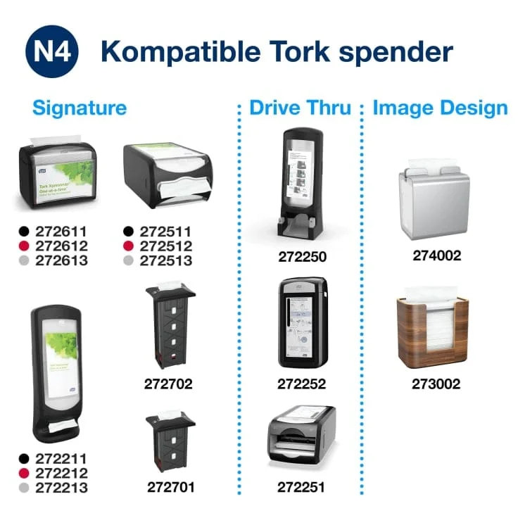Tork Xpressnap Extra Soft Spenderserviette N4 2-lagig