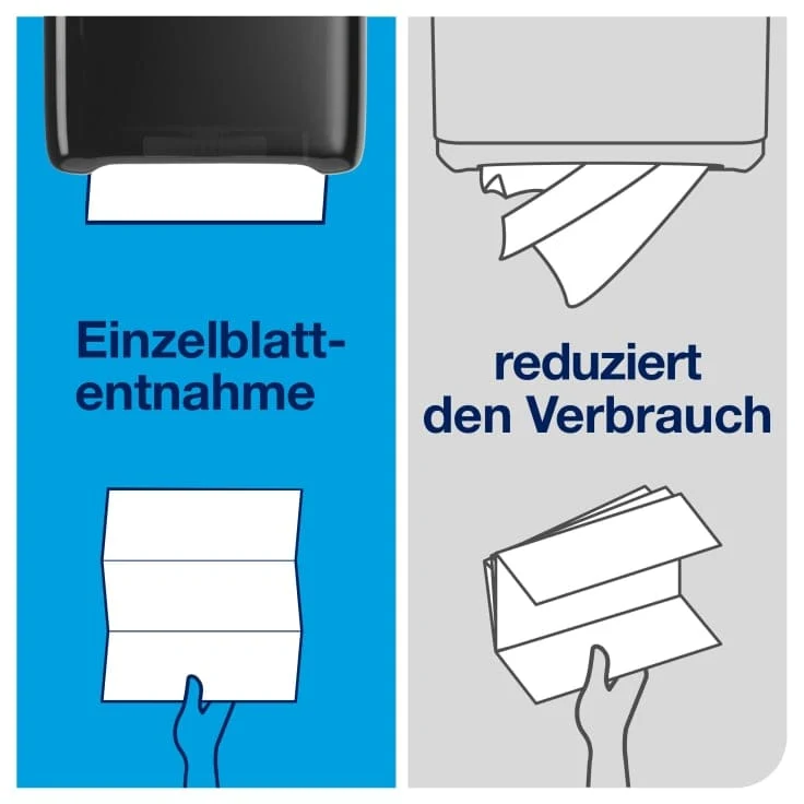 Tork PeakServe Endlos-Papierhandtuch Advanced H5 1-lagig