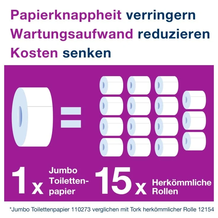 Tork Jumbo Toilettenpapierspender T1 Metall, weiß
