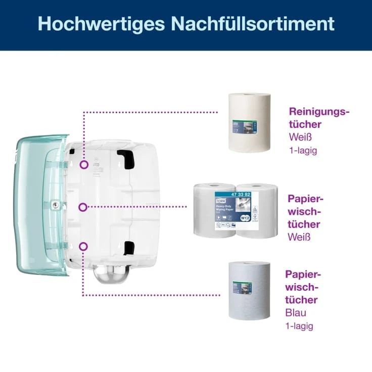 Tork Maxi Innenabrollungsspender Performance W2 weiß/türkis