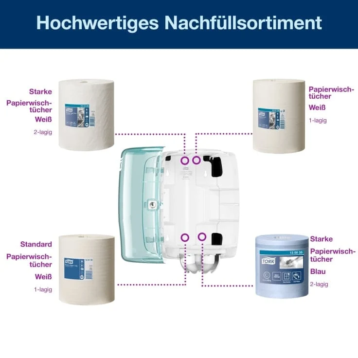 Tork Performance Innenabrollungsspender M2, weiß/türkis
