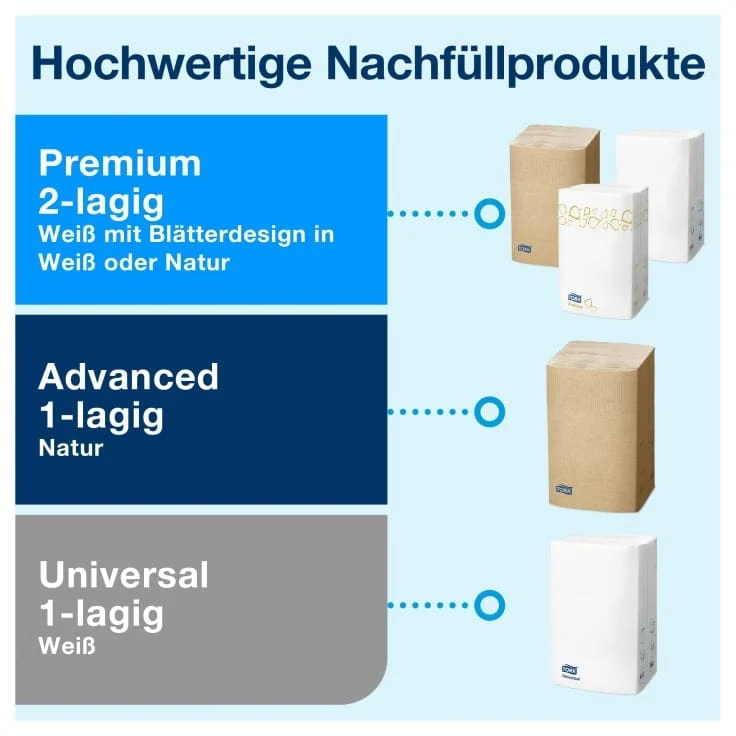 Tork Xpressnap Einbauspender N4 schwarz