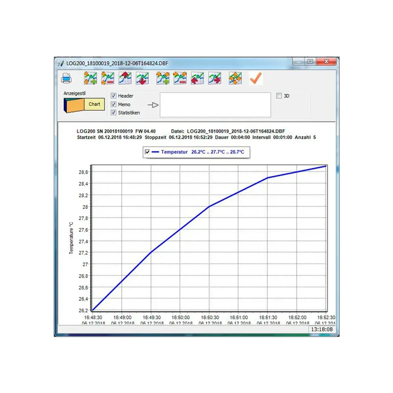 LOG 200 PDF-Datenlogger