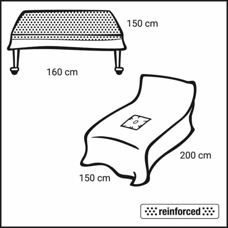 Foliodrape® Protect Extremitäten-Set