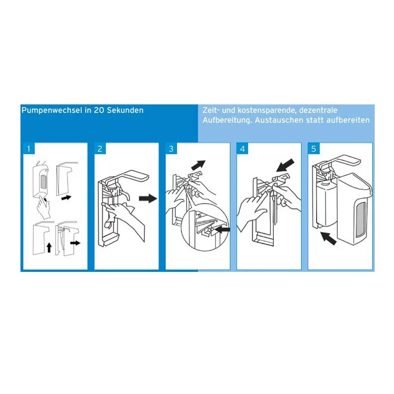 Ecolab Desinfektionsmittelspender Dermados S 500 ml / L 1000 ml