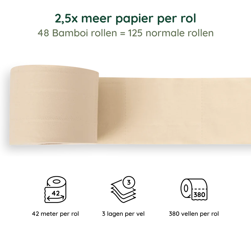 100% Bamboo Toilet Paper