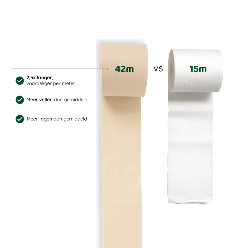 100% Bamboo Toilet Paper