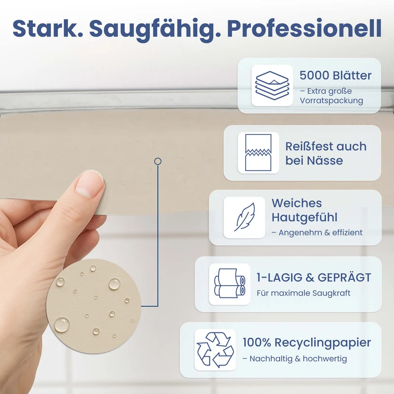 Papierhandtuch - 1 lagig, 5.000 Stück